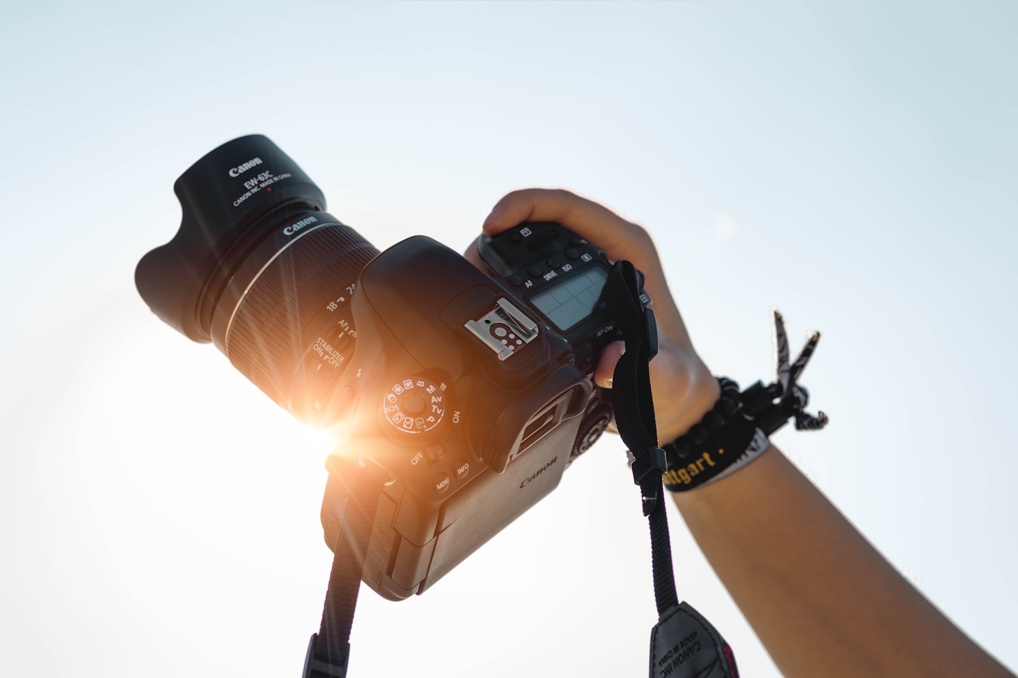Wie hochwertige Fotografie Ihre Marke stärkt